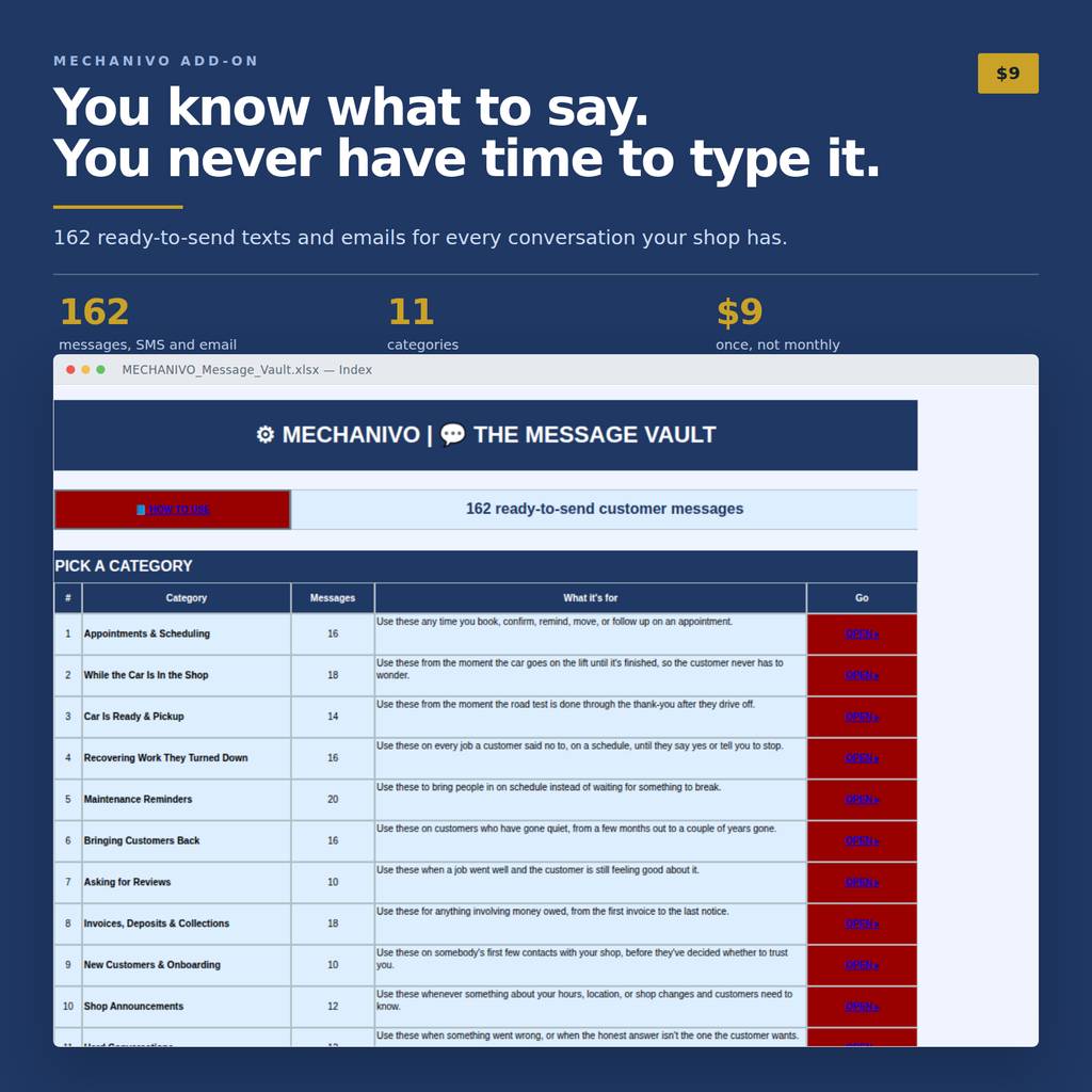 Message Vault workbook open on the category picker showing the eleven message categories