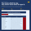 Message Vault workbook open on the category picker showing the eleven message categories