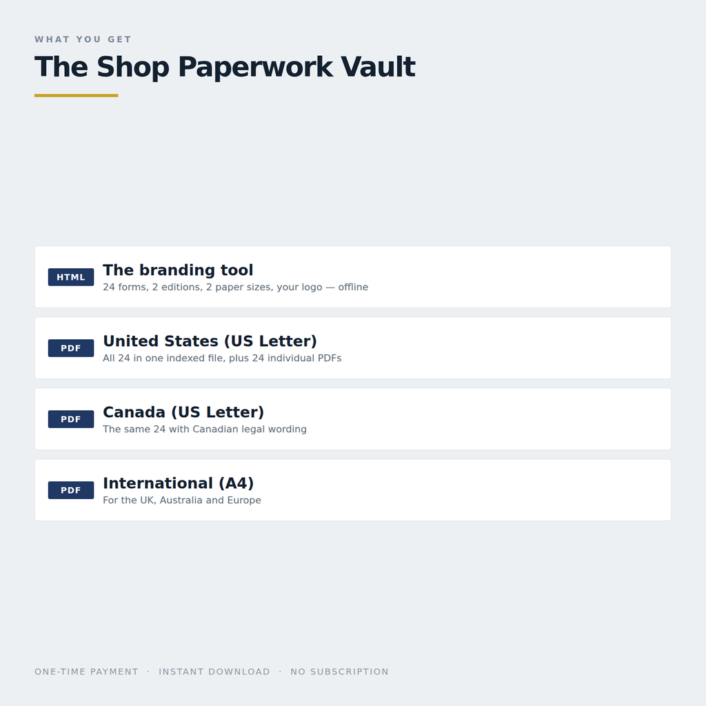 What you get: the branding tool plus the United States, Canada and A4 PDF sets