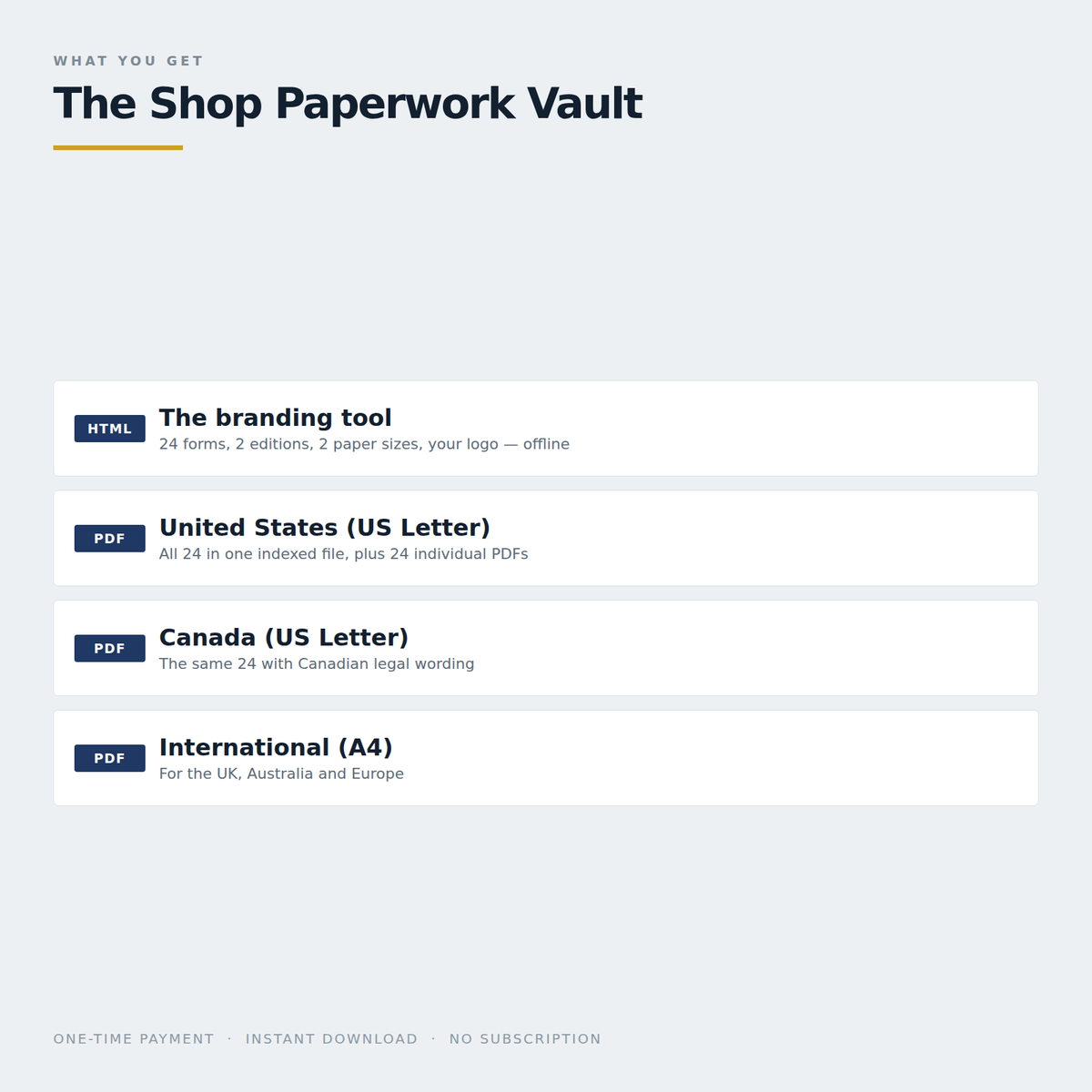 What you get: the branding tool plus the United States, Canada and A4 PDF sets