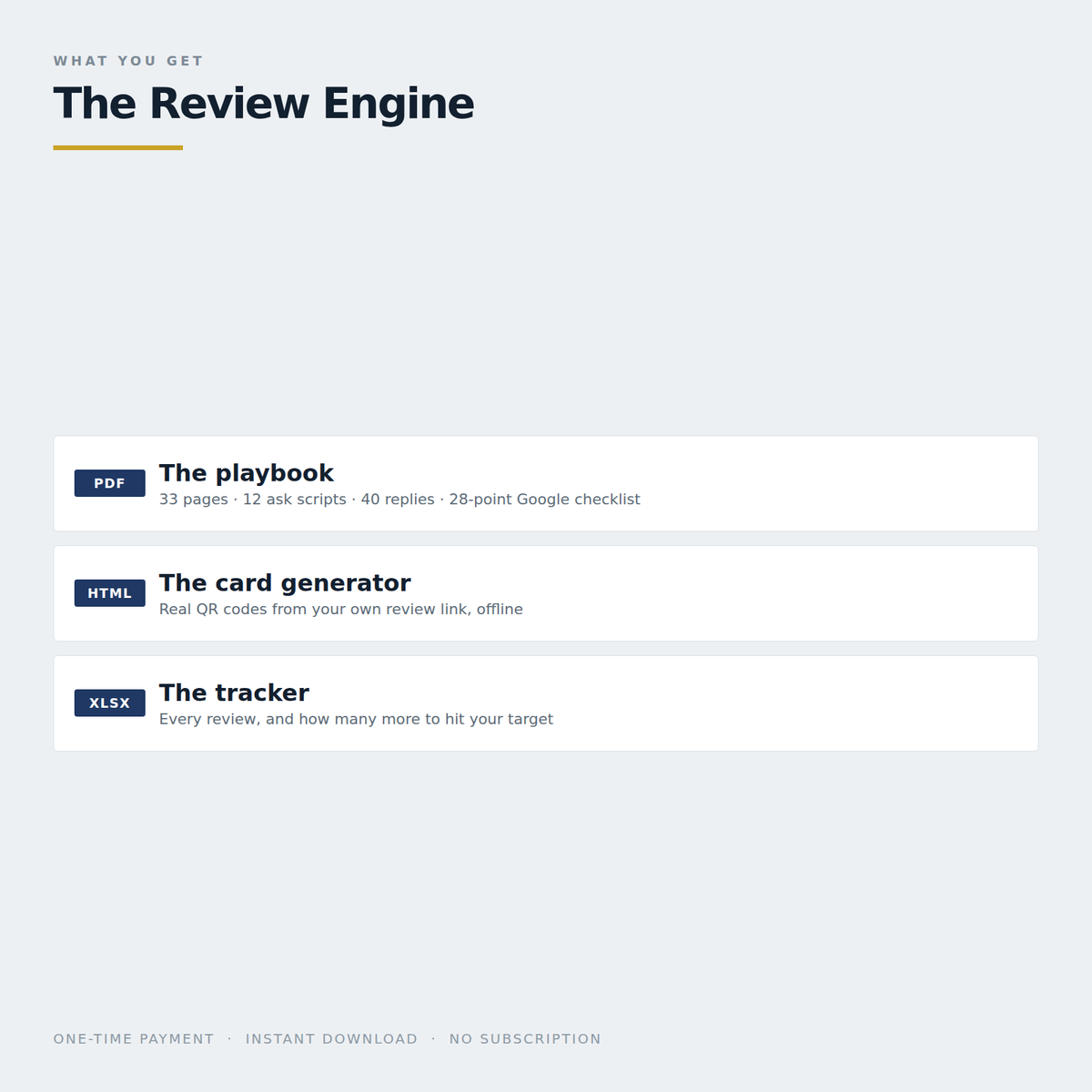 What you get: the 33-page playbook, the offline card generator and the review tracker