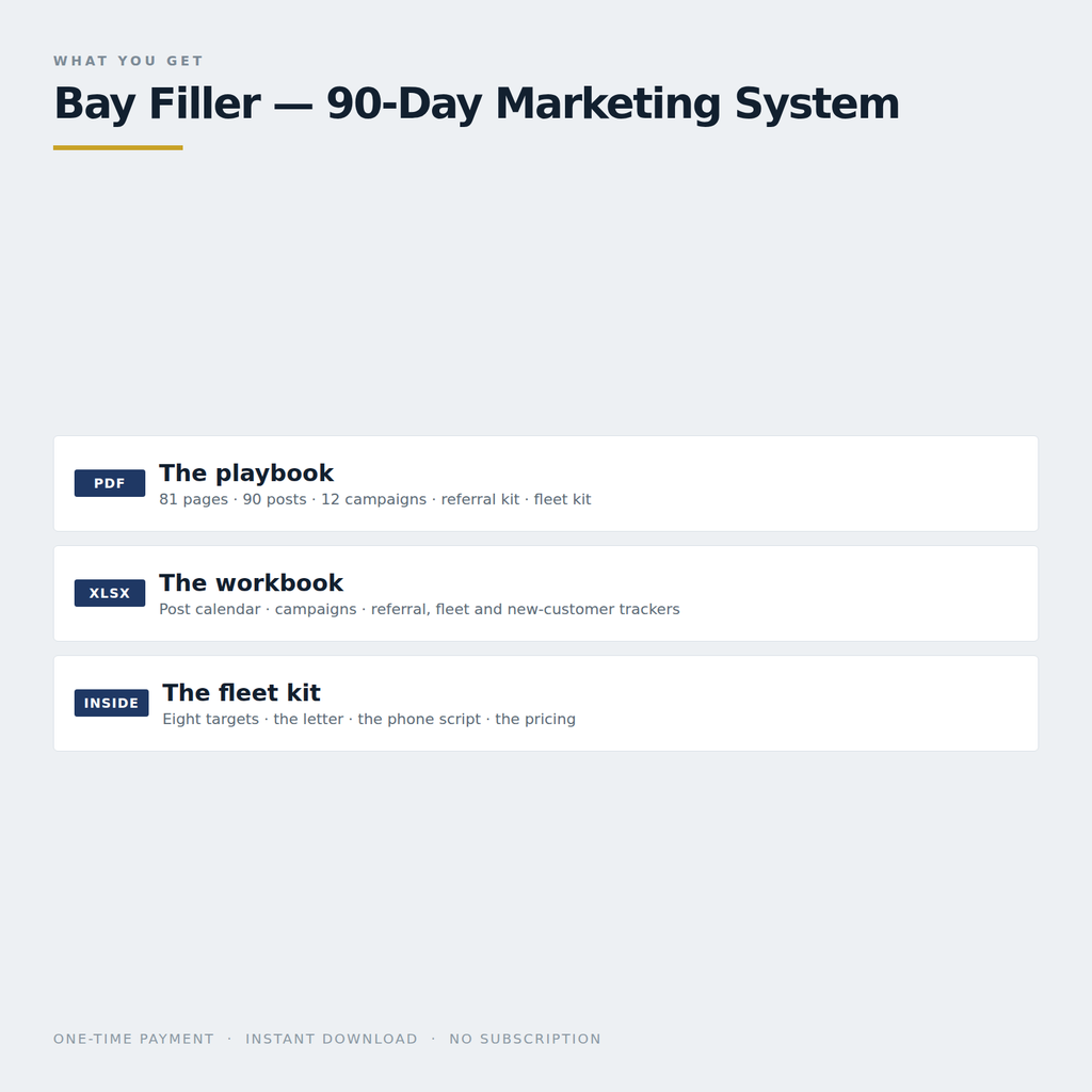 What you get: the 81-page playbook, the 7-tab workbook and the fleet-account kit