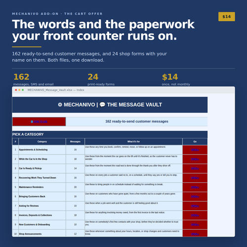 The Front Desk Pack: the message workbook and the printed shop forms side by side